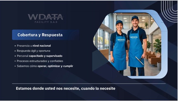 Cobertura y Respuesta
