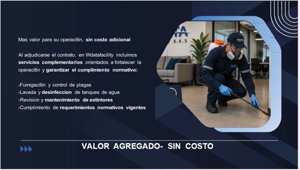 Valor agregado sin costo